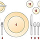 Illustration for article titled OMG, What Is That Fork For?